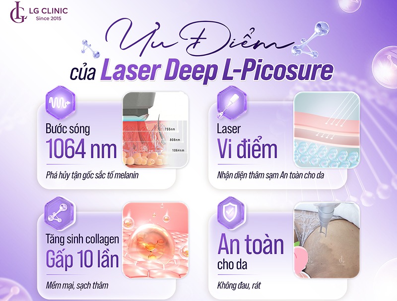 Cách trị mụn nhọt ở mông