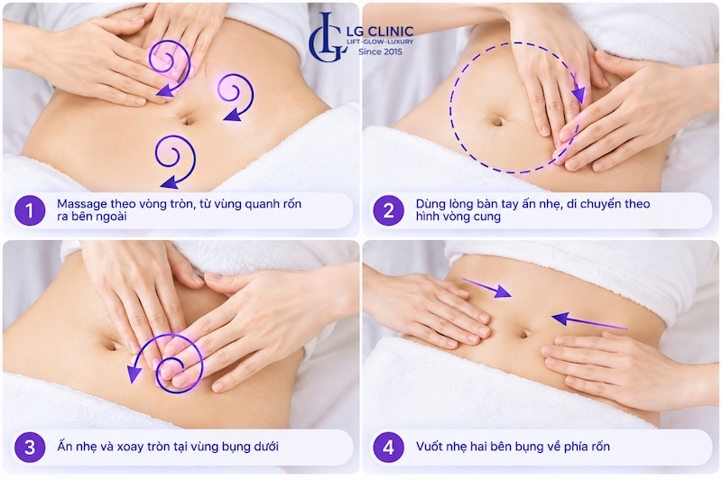 khắc phục da bụng chảy xệ sau sinh