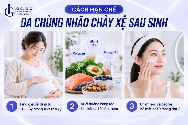 cách hạn chế da chảy xệ sau sinh