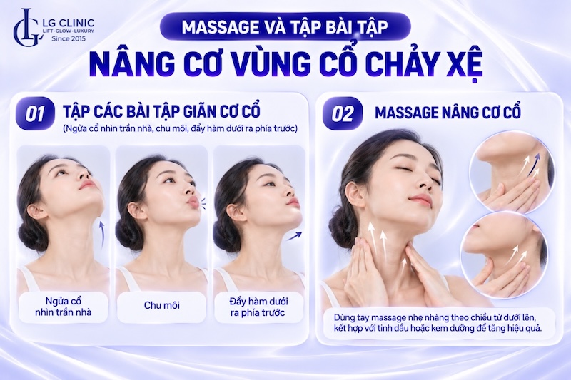 da cổ bị chùng nhão