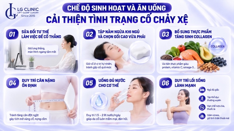 cách khắc phục da cổ chảy xệ