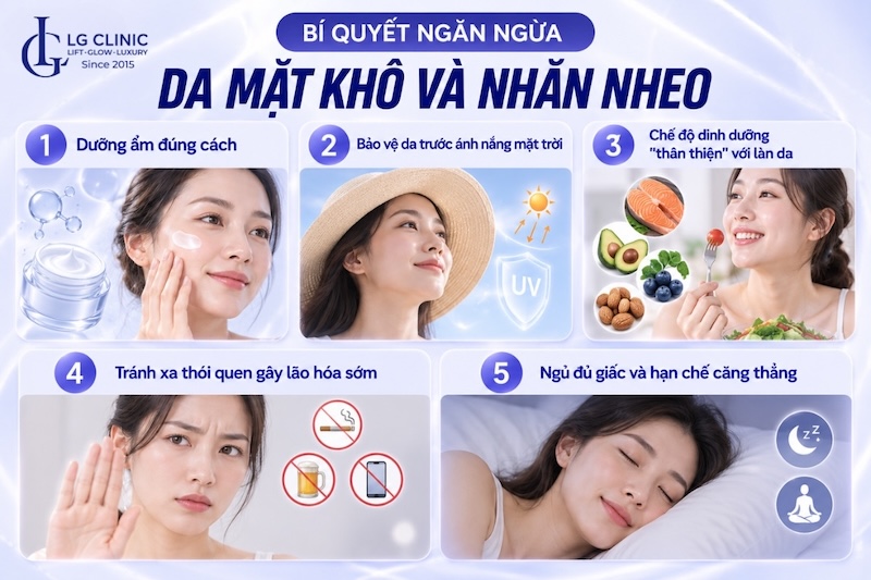 da mặt khô và nhăn nheo