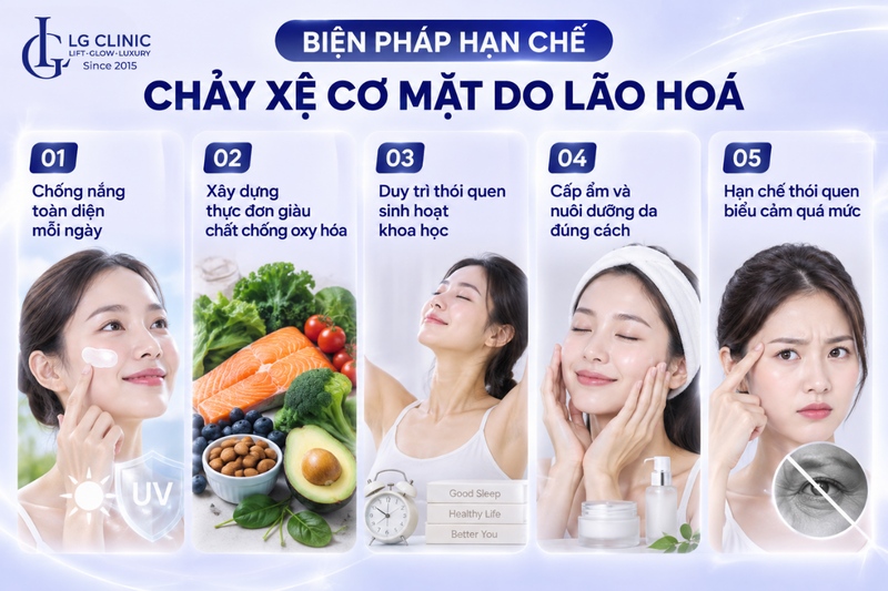 5 biện pháp nâng cơ mặt chảy xệ cho nữ tại nhà