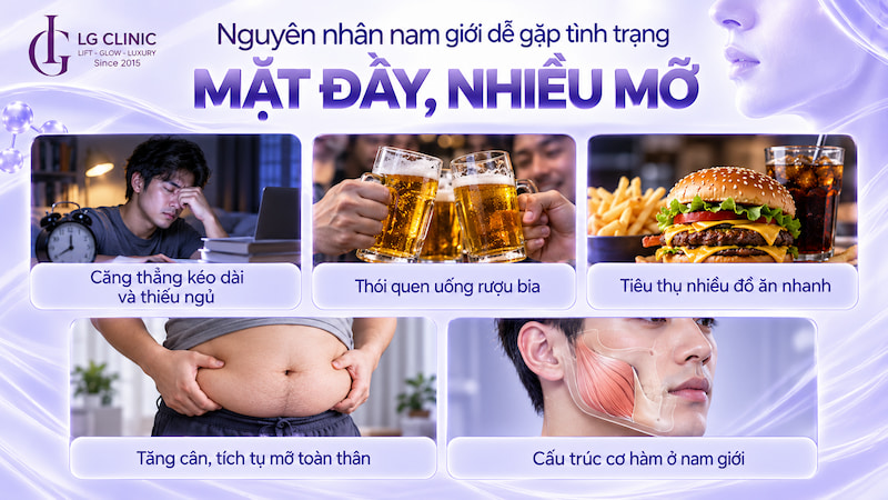 Nguyên nhân gây ra mỡ mặt ở nam giới