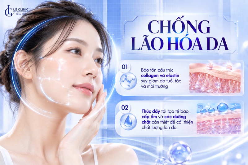 Chống lão hóa da là gì