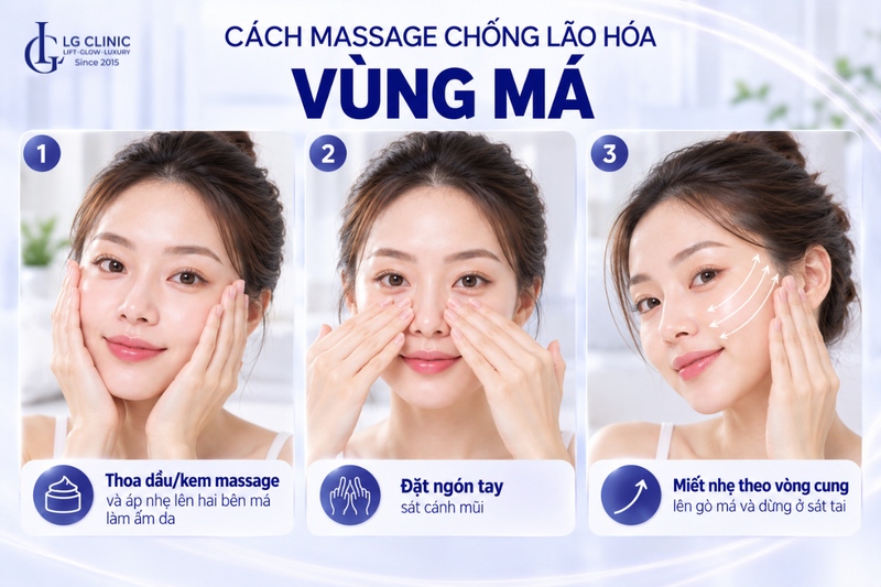 Mát xa da mặt chống lão hóa vùng má