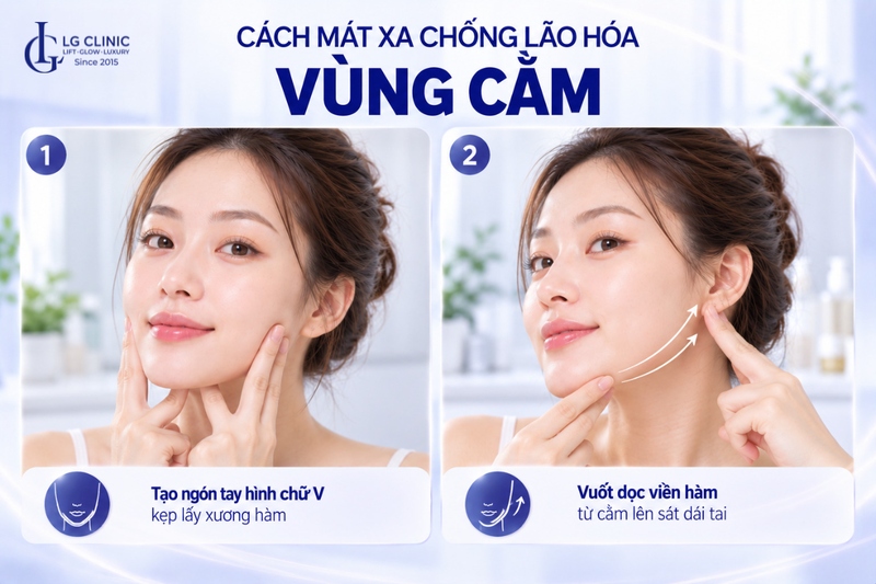 Mát xa da mặt chống lão hóa vùng cằm