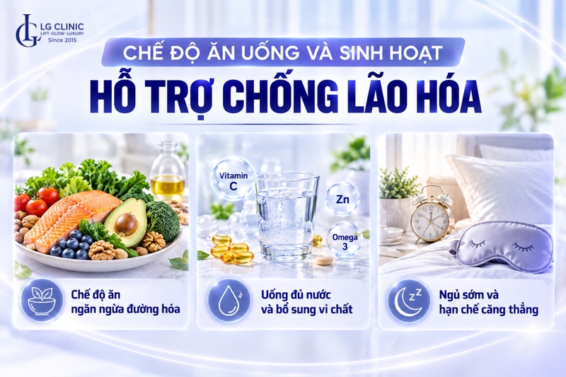 Chế độ ăn uống và sinh hoạt bổ trợ mát xa da mặt chống lão hóa