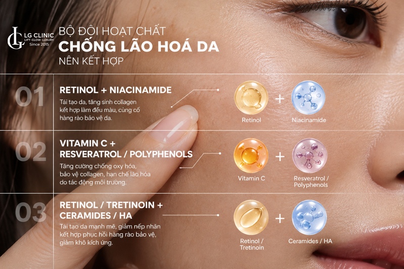 những chất chống lão hóa da nên kết hợp