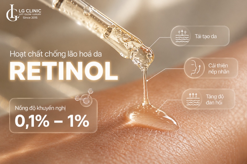 Hoạt chống chống lão hóa da Retinol
