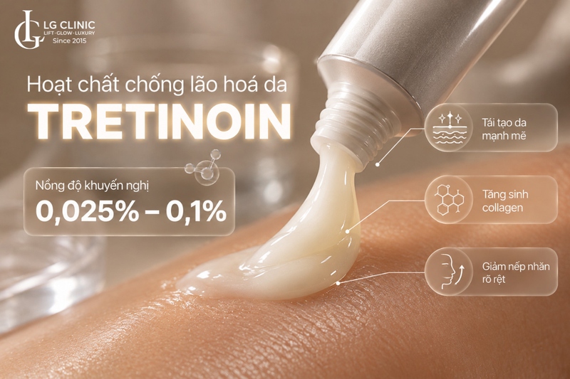 Hoạt chống chống lão hóa da Tretinoin