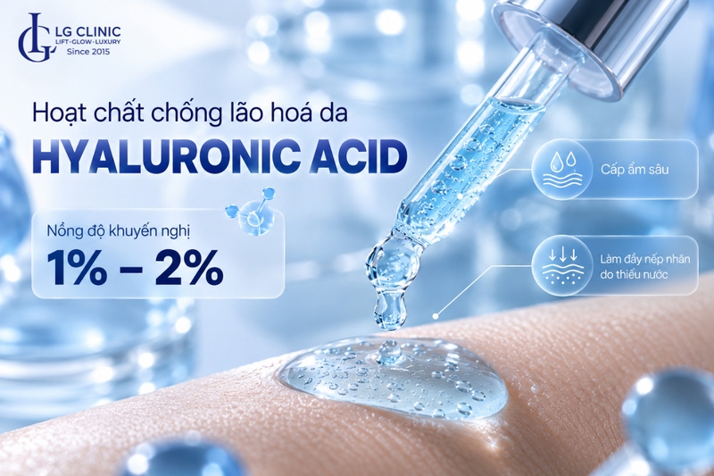 Hoạt chống chống lão hóa da Hyaluronic