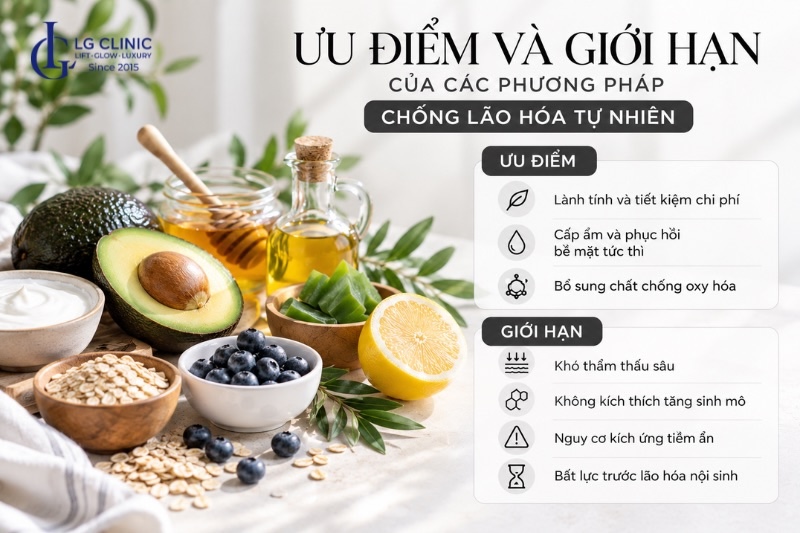 chống lão hoá da bằng phương pháp tự nhiên