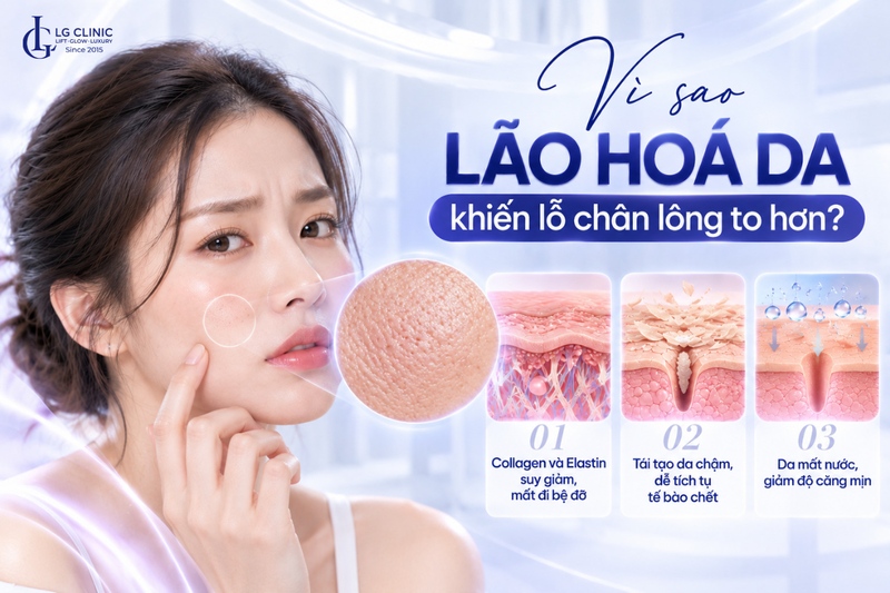 Nguyên nhân da lão hóa lỗ chân lông to